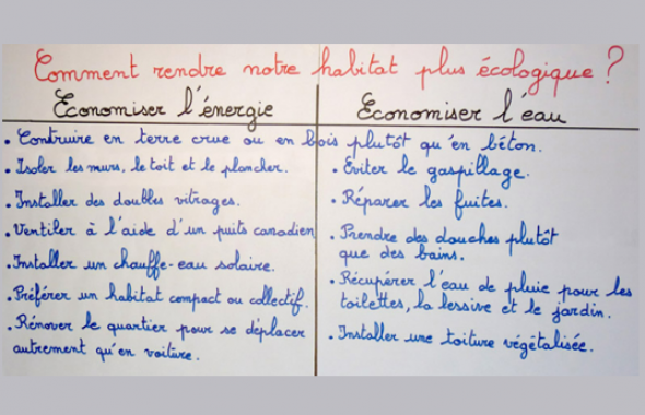 Au-delà de l’habitat individuel