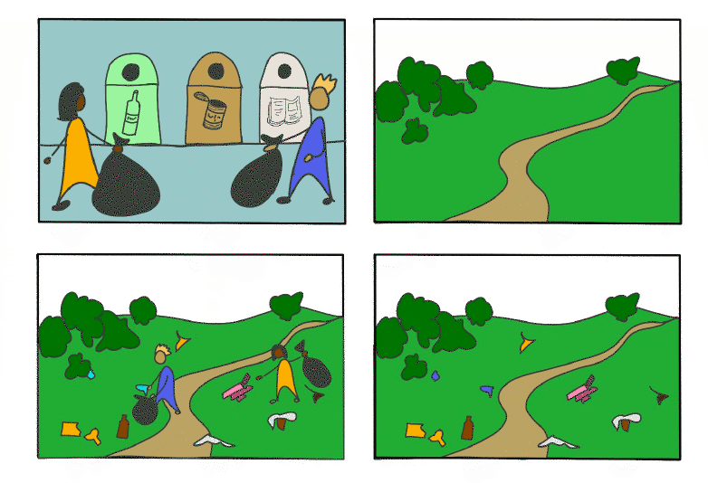 Kinderrecht auf eine gesunde und nachhaltige Umwelt // Zyklus 02