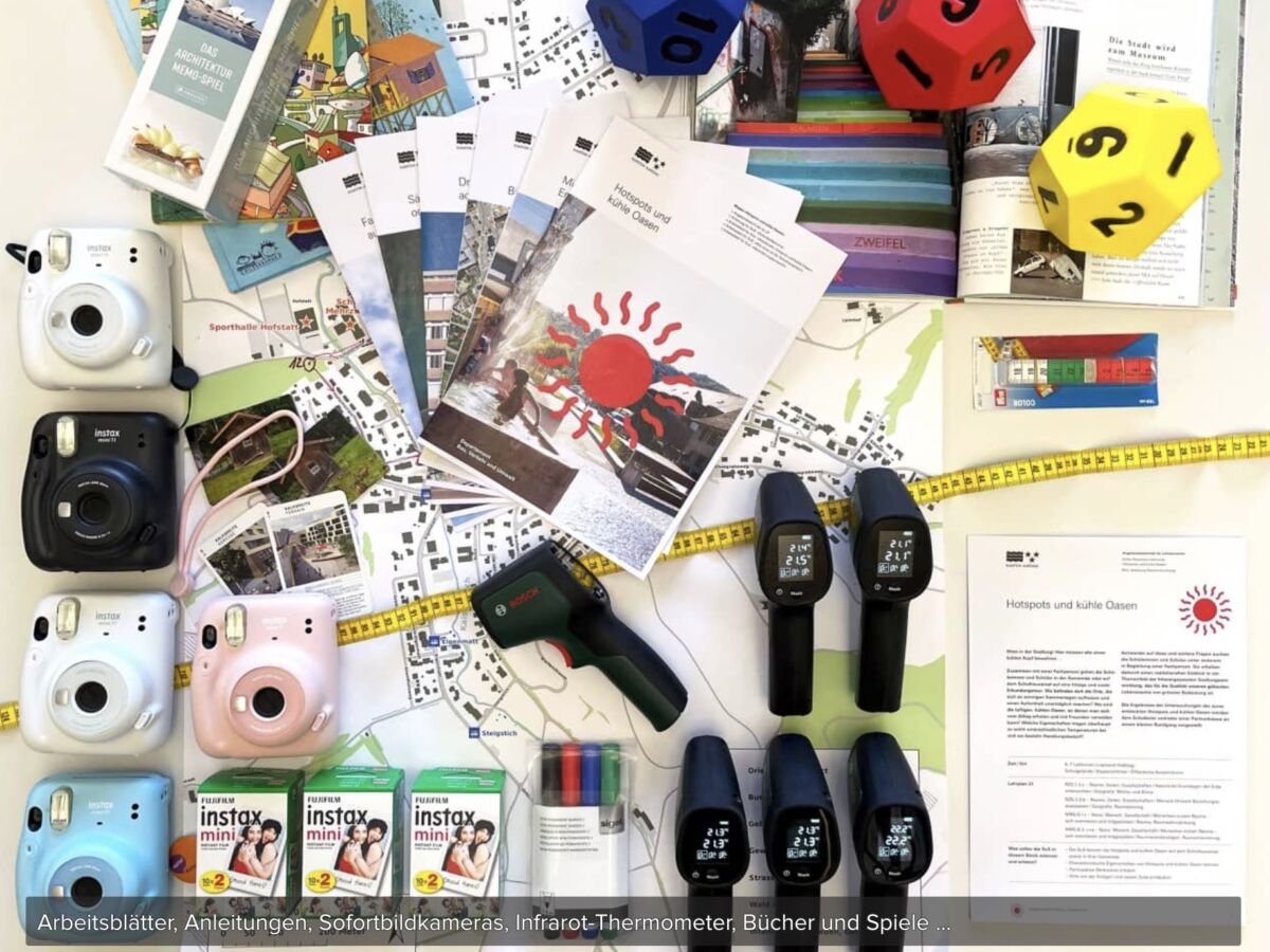 Koffer Raumwahrnehmung